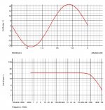 pmpxa v3 graphs.jpg