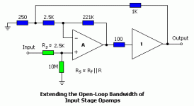 multi loop buffer.gif