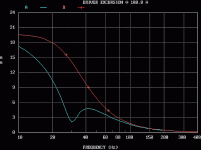 response comparisom port sealed excursion2.gif