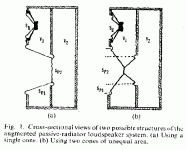 augmented passive rasiator illustration.gif