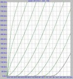 845curves.jpg