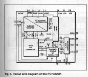 PCF3523P block diagram.jpg