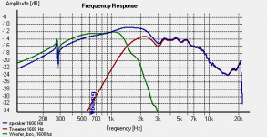 New 1600 Hz filter.png