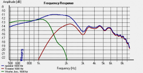 New 1600 Hz filter zoom.png