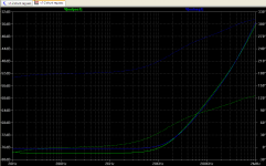 Shunt_AC_analysis_1-23-11.png