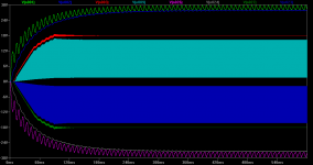 200kHz load 18V 4A 1.png