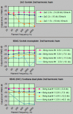 all-tubes-data-plots.gif