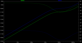10Hz to 250kHz AC sweep.png