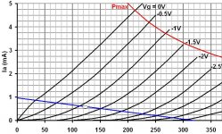 330k Ra 12ax7 Line.jpg