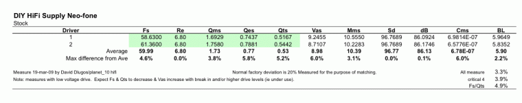 Neo-fone-data.gif