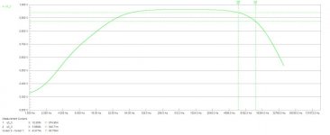 FREQUENCY RESPONSE AT POINT A.jpg