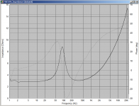 mw144s_impedance.png