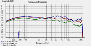 Speaker finished 0-30 deg..png
