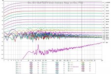 2 overlays osc ch1 out-tl074 unsh on osc psu dB.JPG