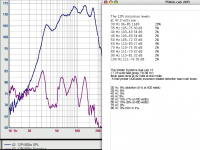 12Pi,WS 2x12.png