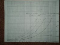 scope%20graph.jpg