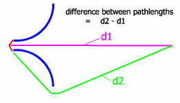 pathlengths.gif
