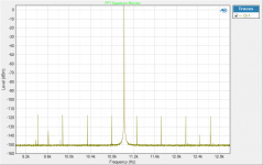 Bel Canto 1.5 11025-229, AES, 1024K, LNR, AP ER, 64X,-6dB 002.png