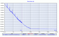 AP1 sn 1-029  fw 1.11 2.8 MHz 10m lnr 9.0V USB 10 Hz - 100 kHz.gif