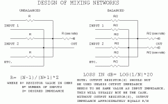 mixnetwork.gif
