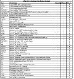 OTL List.JPG