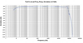 2 FR rel 1kHz.JPG