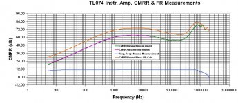 3 CMMR Altern Calc.JPG