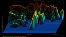 Fostex FE207E CSD Waterfall.jpg