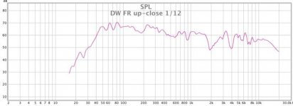 dw up-close fr 1-12 2.jpg