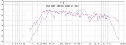 dw up-close and at ear fr 1-12 2.jpg