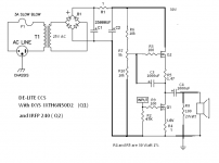 FIGURE CS IRFP.png
