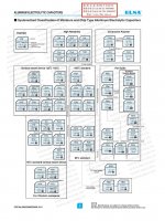 Elna Capacitor series.JPG