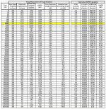 1 Virtual Meas Data for CMRR &FR.JPG