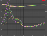 mid dome impedance comp.png