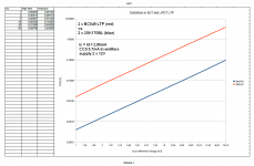 LTP_dist_comparison.PNG