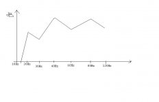 Freq-response.JPG
