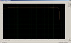 Smoothed frequency response (Untitled) 25012011 115432 p.m..jpg