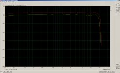 Smoothed frequency response (Untitled) 25012011 115557 p.m..jpg
