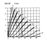 K82 Loadlines.JPG