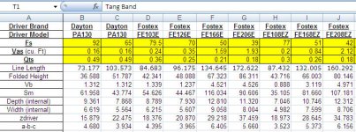 Dayton-PA130-BIB.jpg