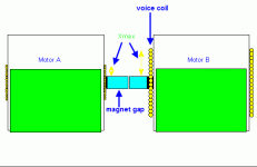 spkmotor.gif