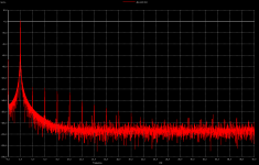 FFT_2KHZ.png