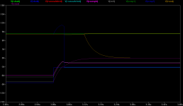 Comparator Neg Pulse Sim Plot.png