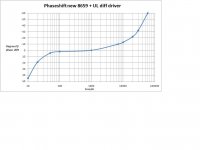 phaseshift 8659.JPG