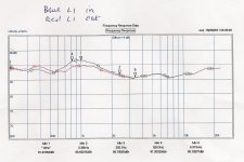 66 frequency response0001.jpg
