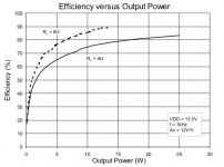 Efficiency vs output power.jpg