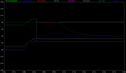 Comparator Neg Pulse + Zener Sim Plot.png