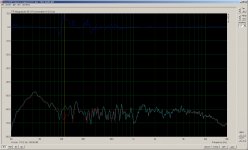 Smoothed frequency response (Let 2 way + floor woofer.pir) 7042011 102752 a.m..jpg