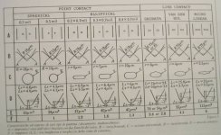 Stylidiagrams.jpg