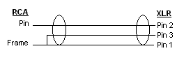 xlr.GIF